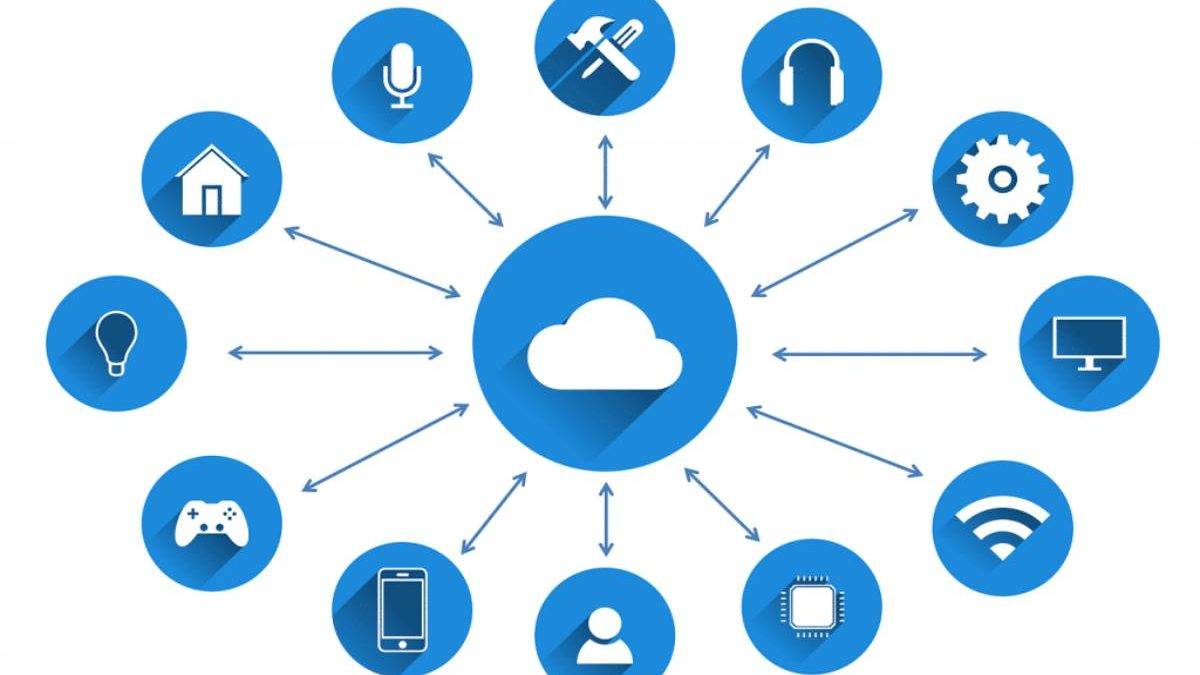 What is Cloud Computing? – Definition, Used, Benefits, and More