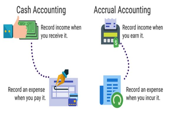 cash and accrual