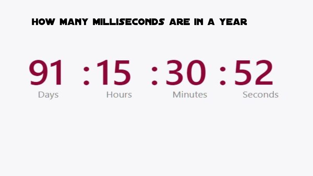 How Many Milliseconds Are In A Year