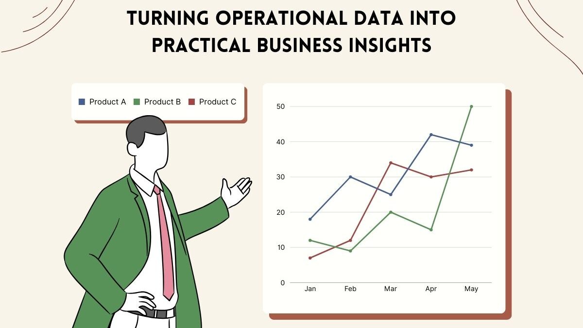 Turning Operational Data Into Practical Business Insights